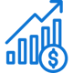 profits